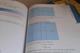 Additional Mathematics Book